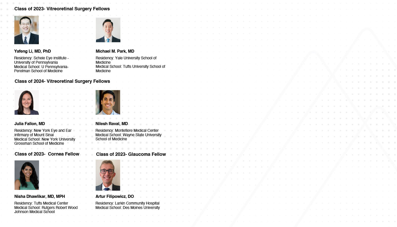 image of 2022-2023 ophthalmology fellows facesheet
