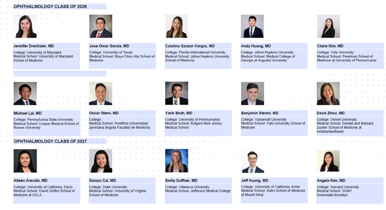 Ophthalmology Residents